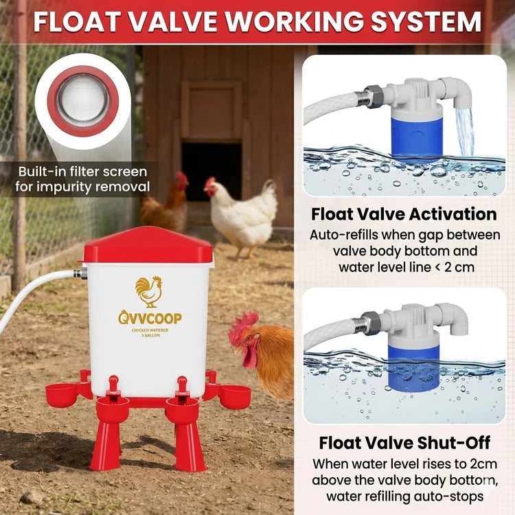 COZYORA™ Waterer and Feeder Set