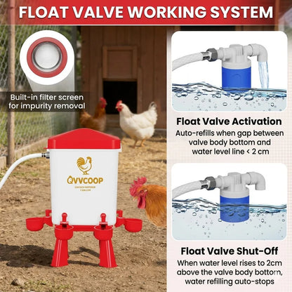 COZYORA™ Waterer and Feeder Set