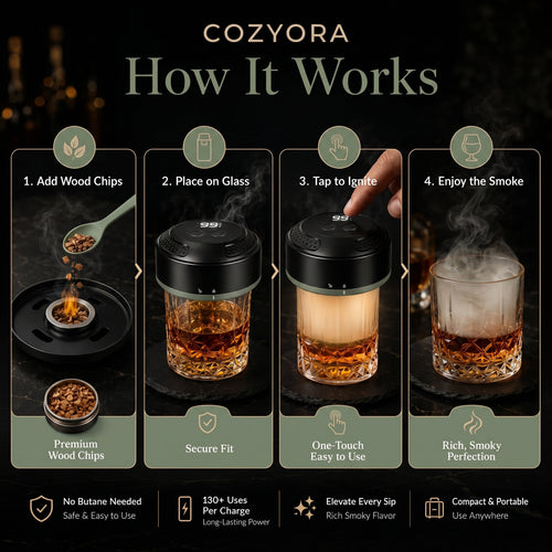 Cozyora™ Electric Whiskey Smoker Kit 2.0